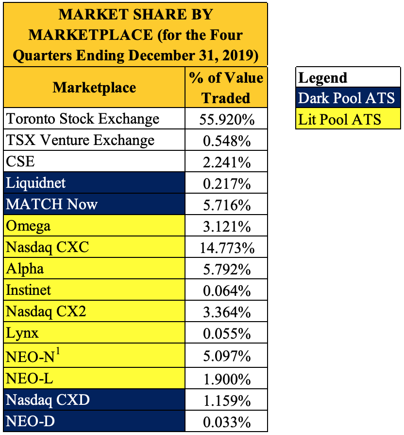 A screenshot of a cell phone

Description automatically generated
